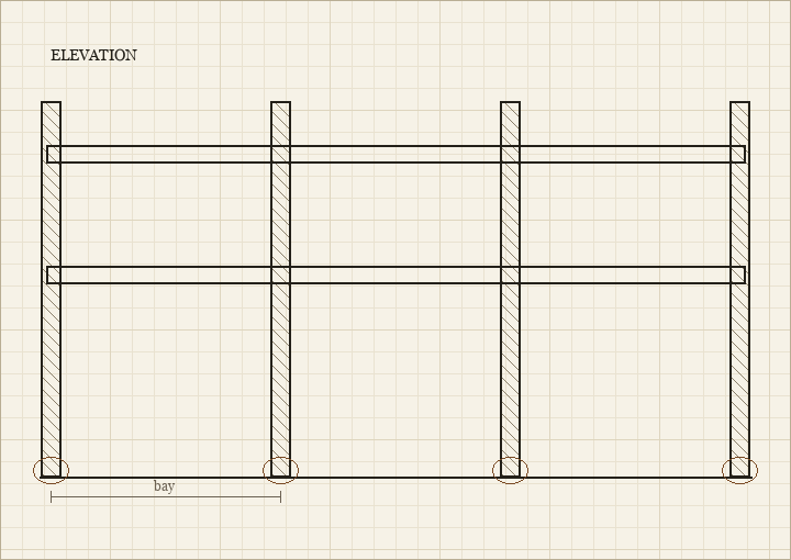 Elevation drawing of porch posts and rails with the base of each post ringed