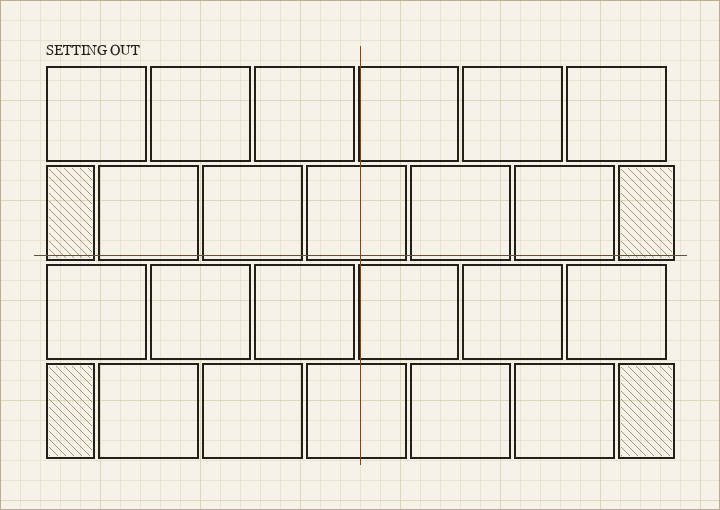 Drawing of a brick wall in stretcher bond with hatched cut bricks at the ends and setting-out lines